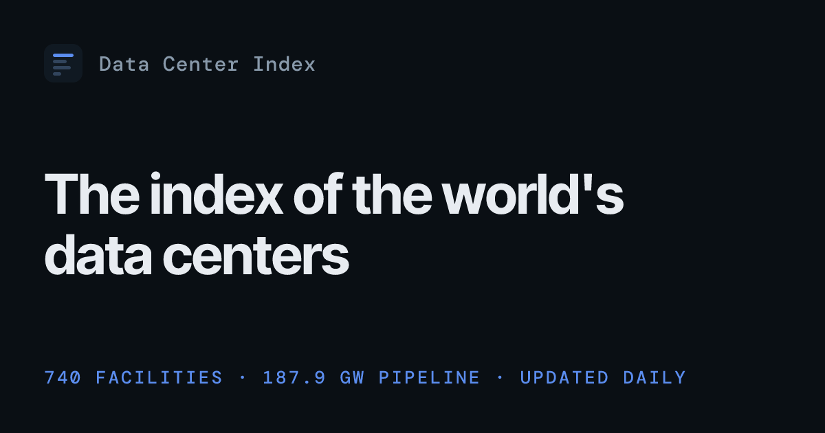 Data Center Index | AI Data Center Map and Project Tracker